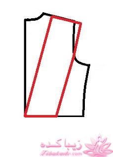 آموزش خیاطی لباس کودک